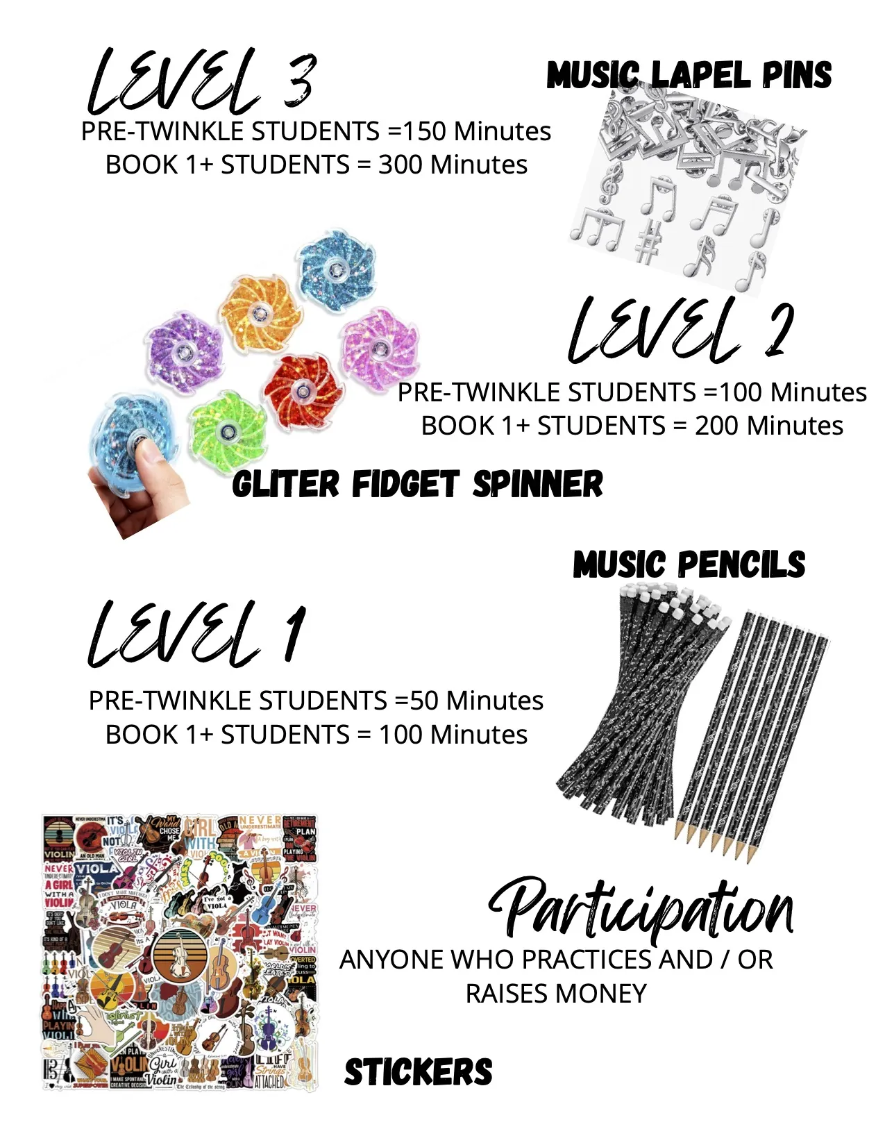 Additional practice-a-thon award information